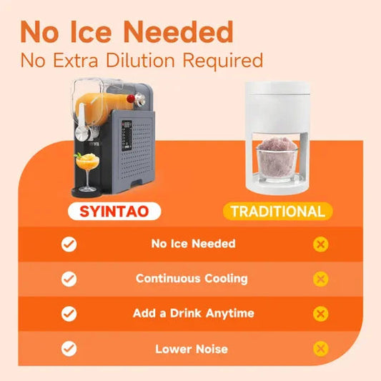 Slushie & Soft Serve Machine – 88oz Capacity, 6 Preset Modes, Frozen Drink Perfection